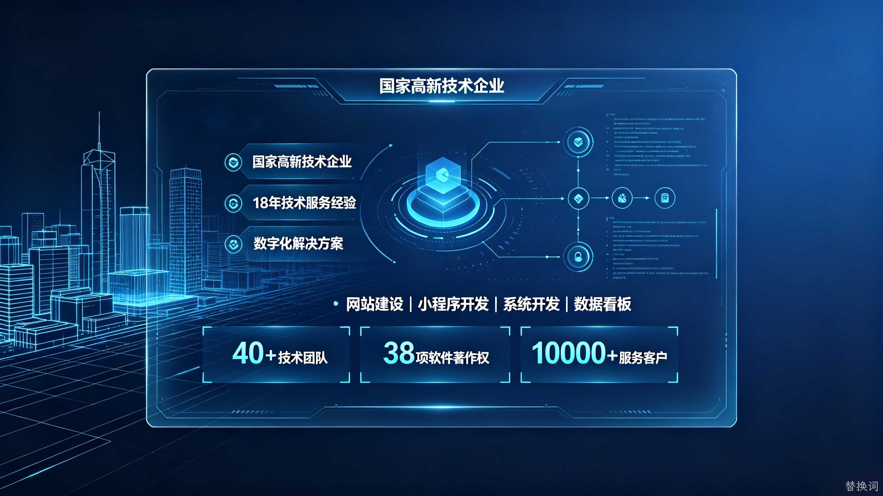 替换词企业网站开发找谁好?靠谱团队判断方法
